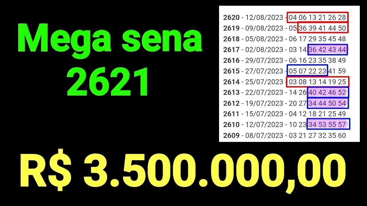 Mega sena 2621 – 3,5 Milhões, estudos e observações intuitivas, desequilíbrios