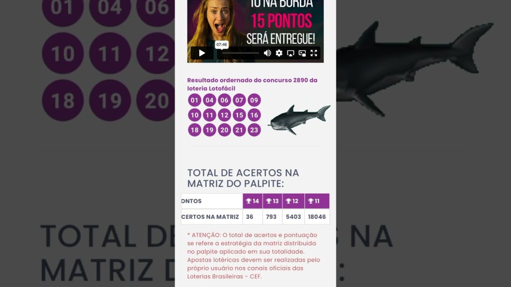 Acertamos 36 jogos com 14 pontos que foram distribuídos! #netsorte #lotofacildaindependencia