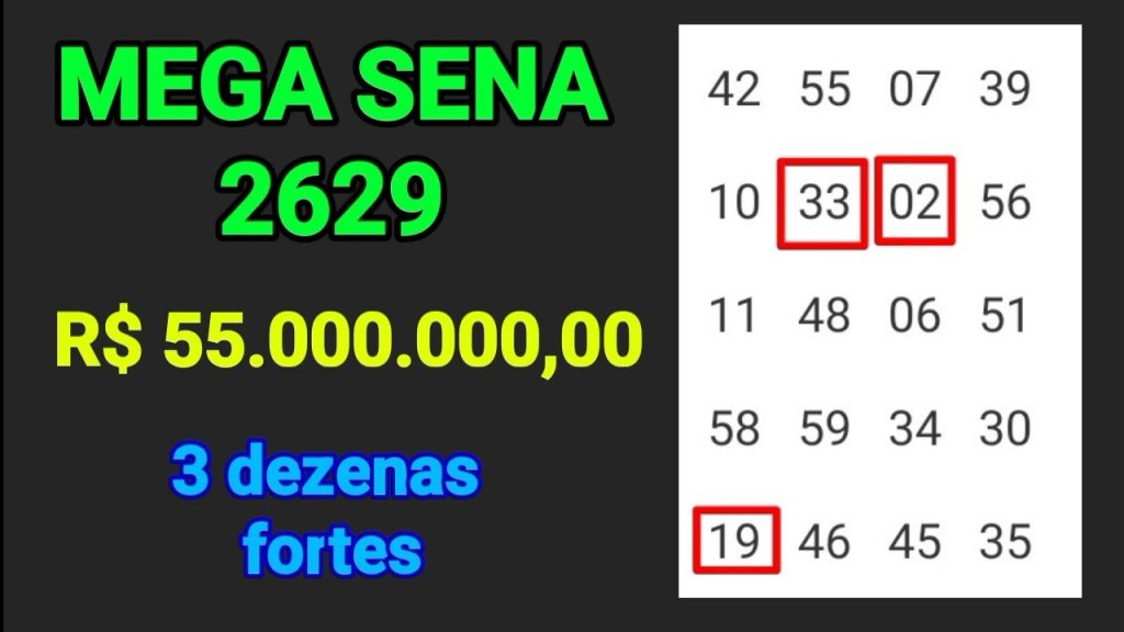 Mega sena 2629 - 55 milhões, estudos e observações intuitivas, 3 dezenas fortes
